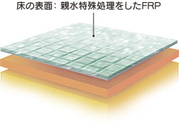 床の表面：親水特殊処理をしたFRP