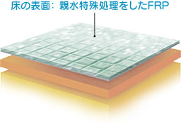 床の表面：親水特殊処理をしたFRP