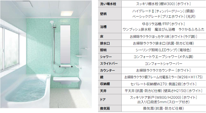 サザナの基本プラン価格｜戸建用｜横浜のお風呂リフォームなら戸沢建築