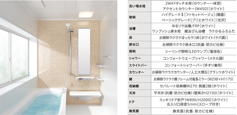 サザナの基本プラン価格｜戸建用｜横浜のお風呂リフォームなら戸沢建築