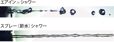 エアインシャワー粒