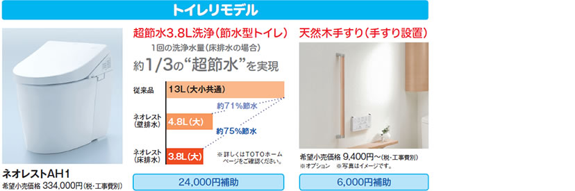 トイレのリフォーム