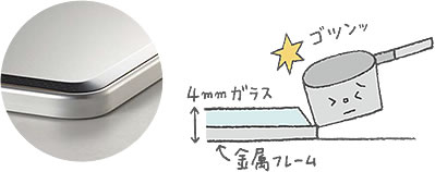 横からの衝撃に強い