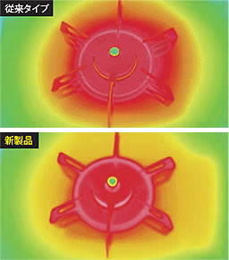 サーモグラフィによる比較実験図