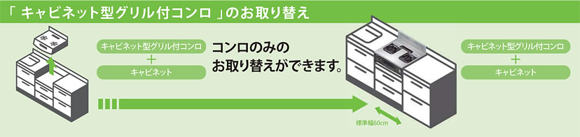 「 キャビネット型グリル付コンロ 」のお取り替え