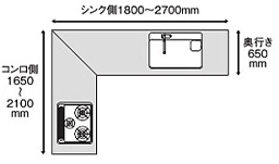 L型サイズ