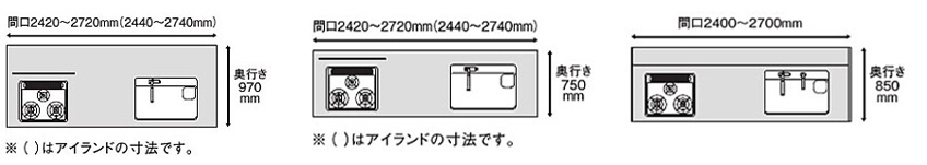 フラット対面型サイズ