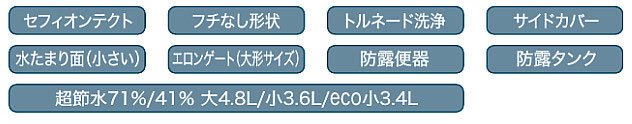 GG-800便器共通機能