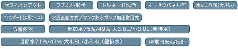 便器共通機能