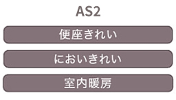 CES9720機能