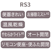 RS3機能