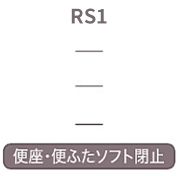 RS1機能機能