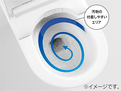 プレミスト