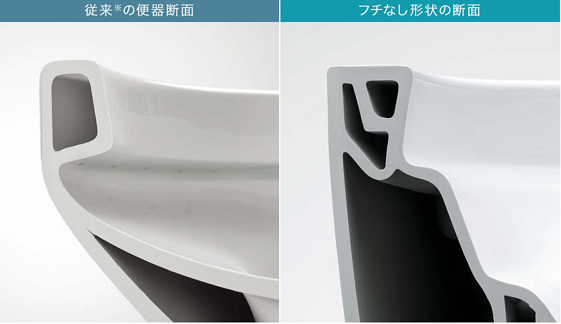 きれいに落とすイメージ