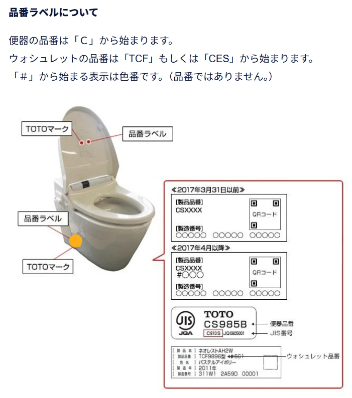 品番ラベルについて